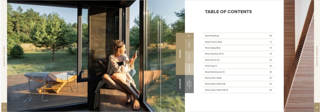 Woodline Professional 3